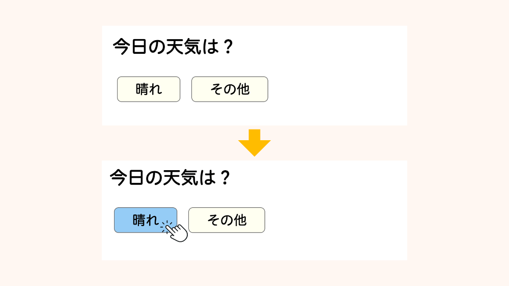 【CSS】マウスカーソルを載せると、コンテンツの色や形を変える方法