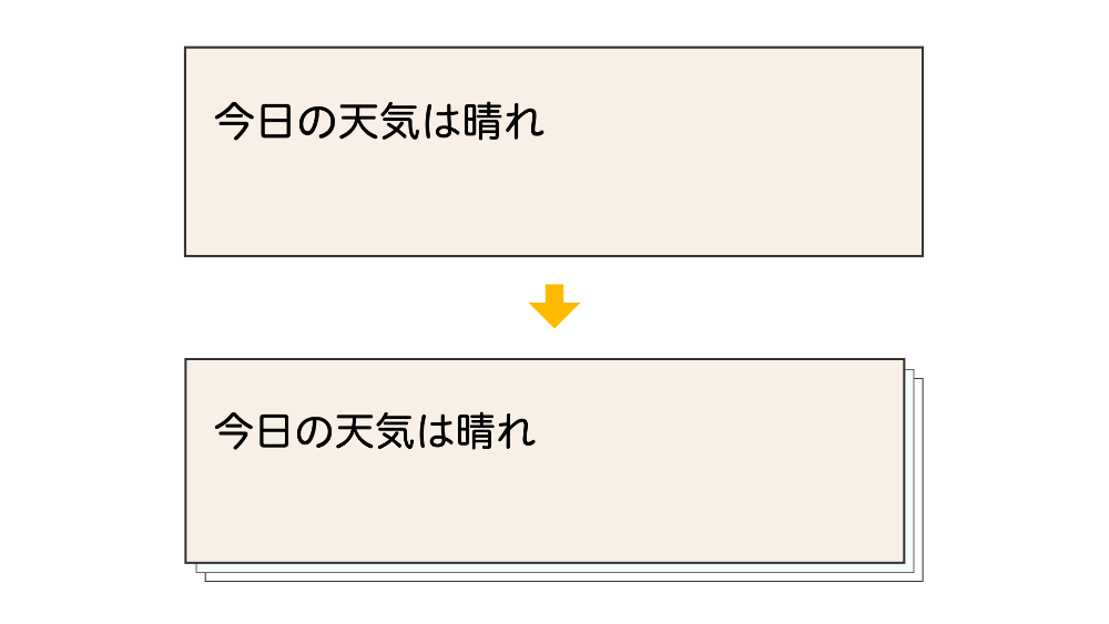 【CSS】擬似要素::before、::afterとは何ですか？