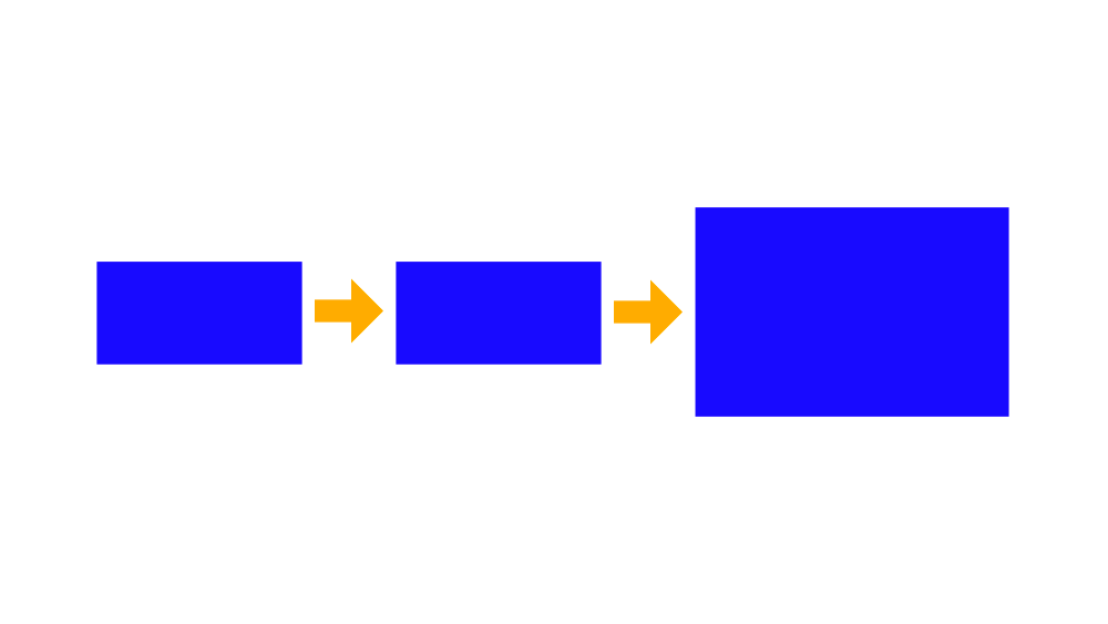 【CSS】コンテンツを遅らせて変化させる方法