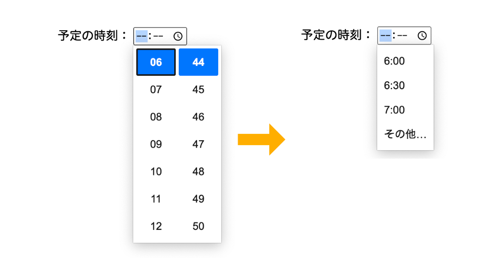 【HTML】フォームの時刻欄を特定の時間おきにする方法